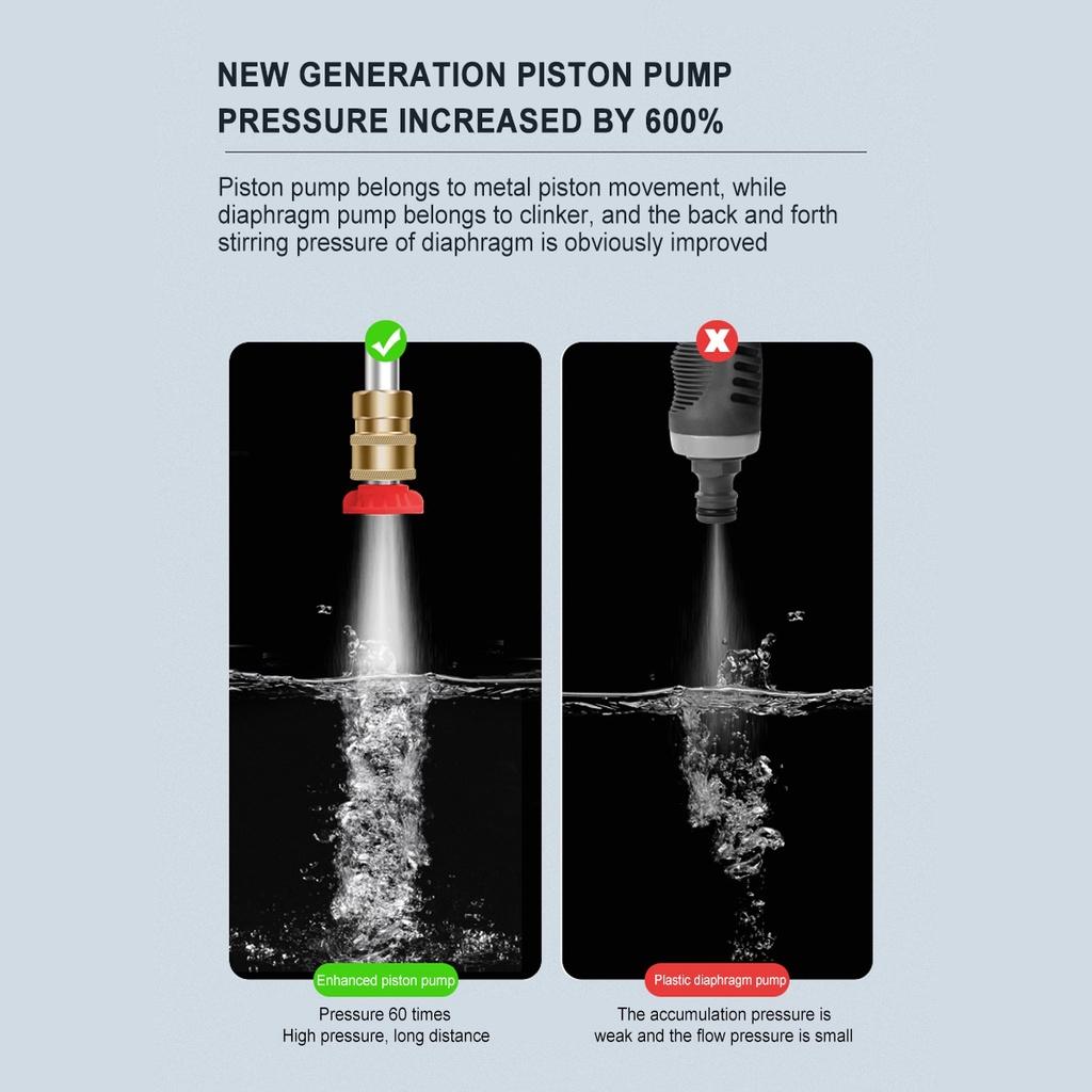 2000W 88VF Cordless High Pressure Car Washer Rechargeable Car Wash Gun Electric Foam Machine for 18V Battery