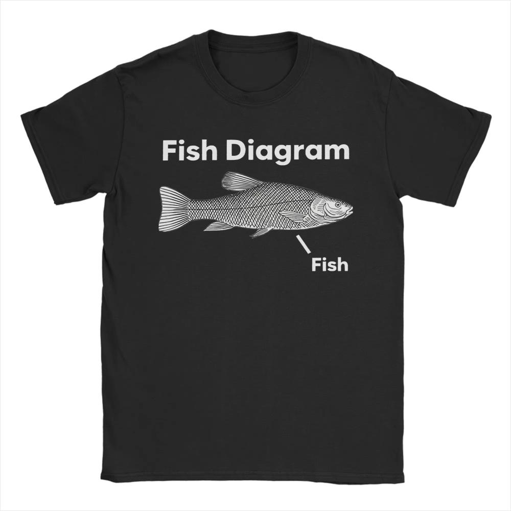 Funny Fish Diagram Meme Graphic T Shirt Men Women Cotton Funny Printed T-Shirts Crewneck Tee Shirt Short Sleeve Clothes Gift