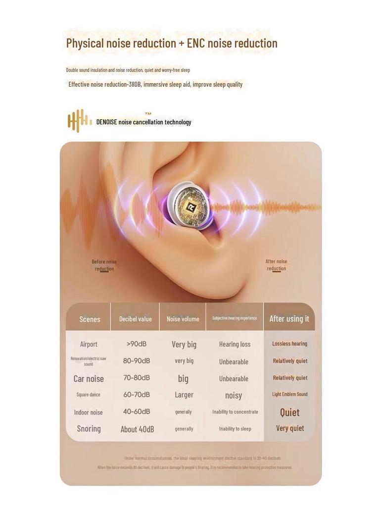 Remax Bluetooth 5.4 Soft In-Ear Sleep Earphones - Compact Wireless TWS Earbuds