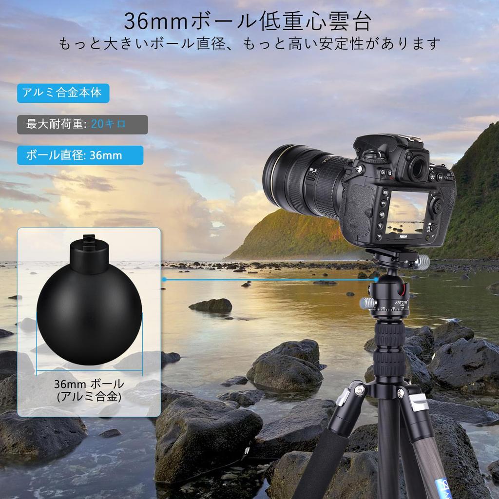 ARTCISE 36mm Ball Machined Panoramic Quick Shoe Tripod Head for and Maximum Weight 20kg Low-Center-of-Gravity Head, CNC-Machine Aluminum, 360°