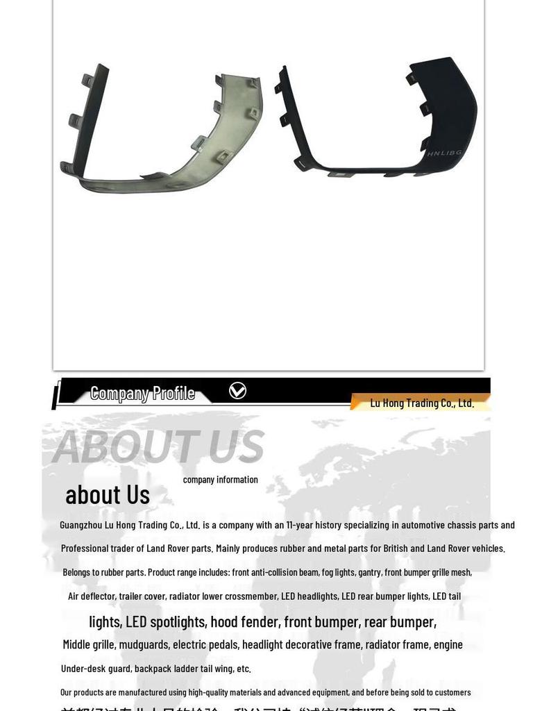 Placă de bază cadru proiector ceață compatibilă pentru bara de protecție față Dynamic Land Rover Range Rover Evoque (LR079387, LR079375)