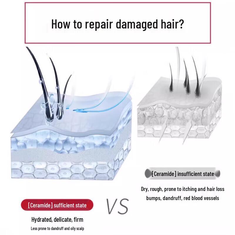 Suhrei Strengthening Repair Hair Mask