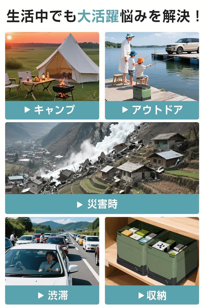 By a Disaster Preparedness Portable 180kg Weight Includes 12 Waste Outdoor Water Car Easy Disaster Preparedness Emergency Preparedness Kit for Nursing