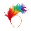 Colorful Feather Headband Headdress Holiday Party Carnival Performance Dance Decoration Head Buckle Hair Accessories Props