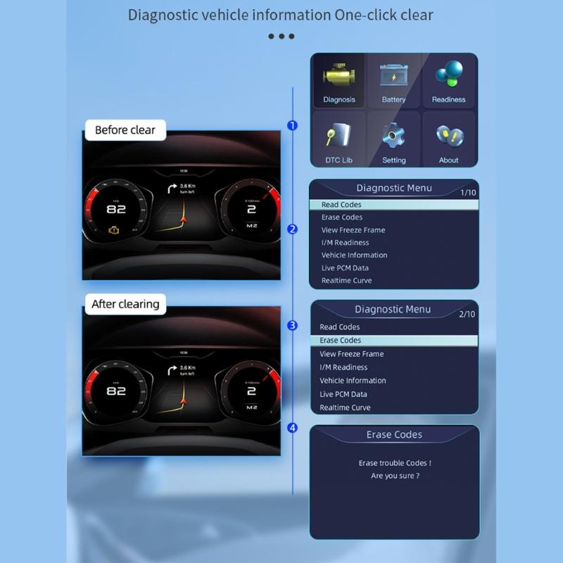 2.8in Color Screen Code Reader OBD2 Scanner Battery Tester Auto Diagnostic Scan Tool with Freeze Frame Readiness