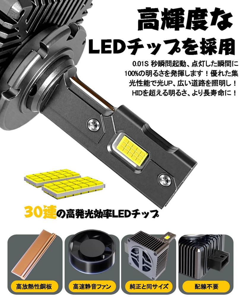 D1S LED Headlight, Pon-On LED, Explosive Light, Genuine Replacement, Integrated LED Bulb, 6500K, White,