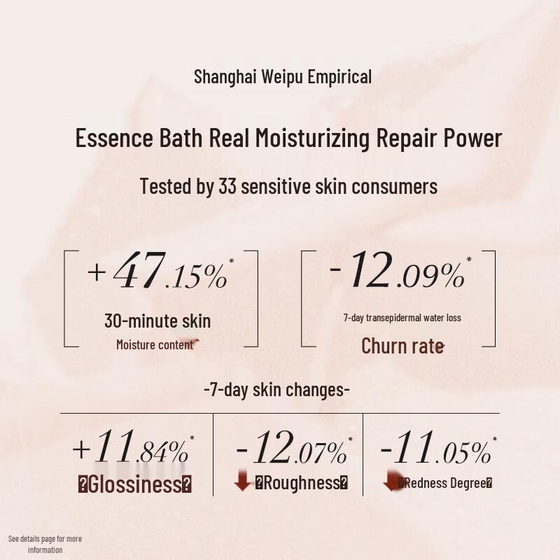 Kustie Scented Essential Oil Body Wash
