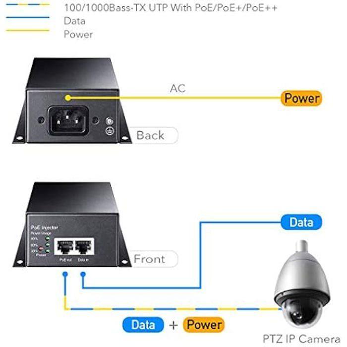 PoE++ Injector - Cudy - PoE350 - 90W - Gigabit - Automatic Detection