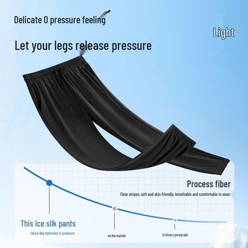 MINISO Men's Ice Silk Cooling Jogger Pants