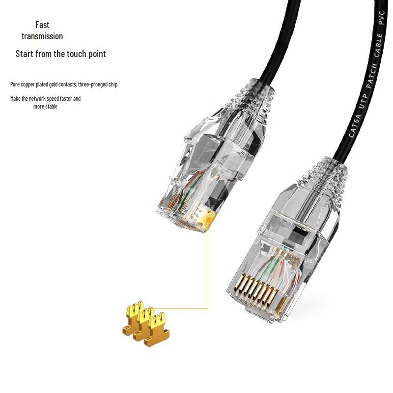 ZONWAN Cat6A 10 Gigabit Ethernet Patch Cable