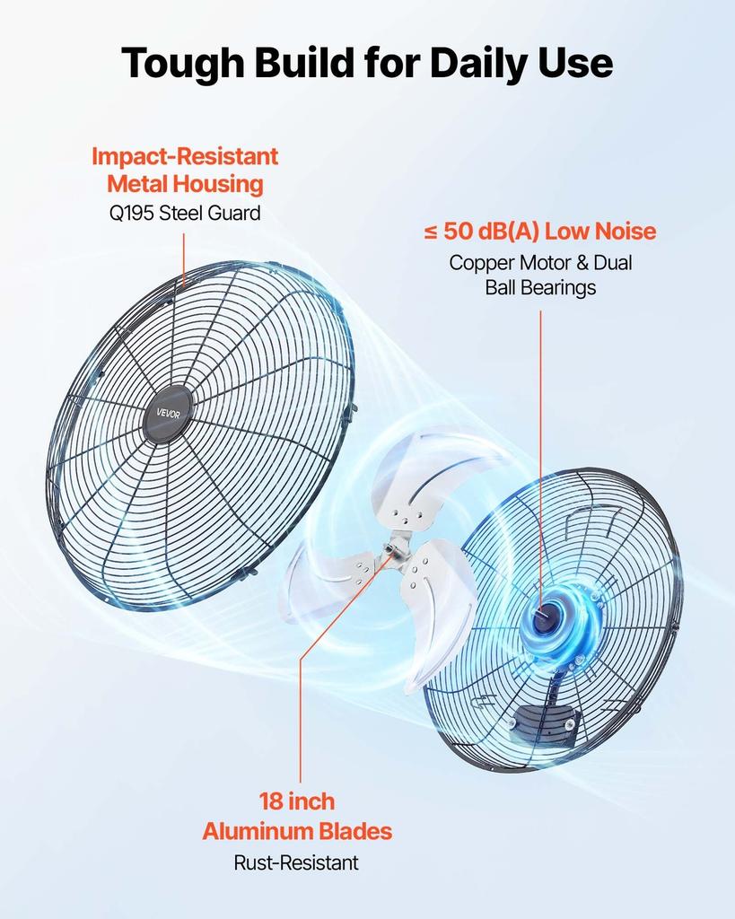 Wall Mount Fan, 450 mm Wall Mounted Hanging Fan with IP44-rated Protection, 3-Speed, Long Airflow Distance, Adjustable Rotation Angle, Powerful for