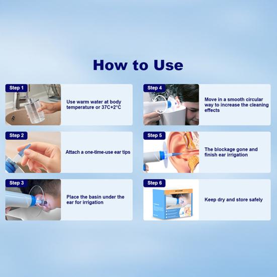 Elektrischer Ohrenschmalzentferner 4-Modus Ohrreinigungsset mit LED-Licht Wiederverwendbares Ohrspülset für sichere und effektive Heimanwendung