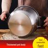 Adneny 24cm 201 Stainless Steel Soup Pot
