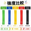 XuJJJJunB Resistance Band 5 Color Set TPE Loop Type for