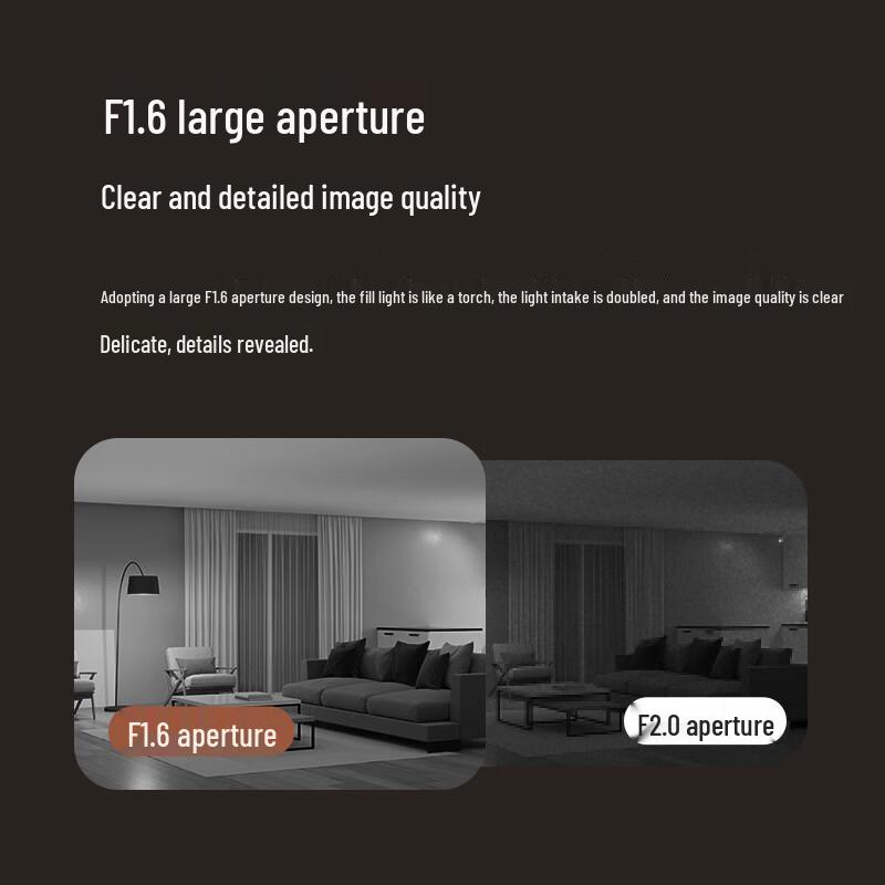 Jingxiaodou EZVIZ 360° Dual-Lens Smart Home Security Camera