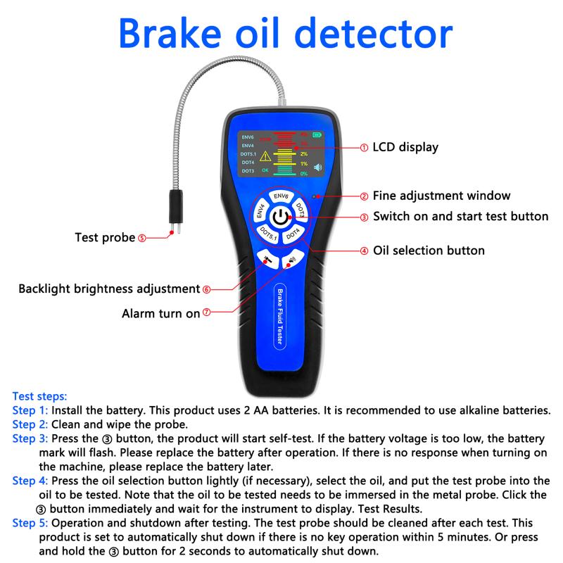 Brake Fluid Tester High Precision Car Brake Fluid Detector with Color LCD Screen Audible Alarm DOT3 DOT4 DOT5.1 ENV4 ENV6 Tester