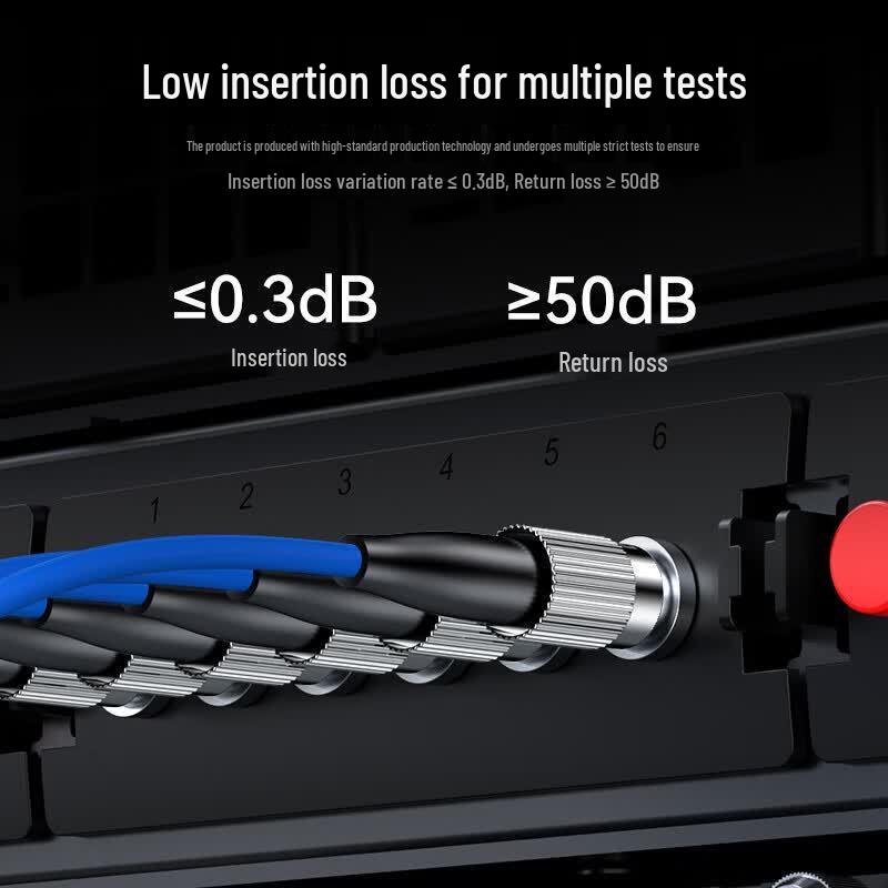 Shengwei FSFK-0403 Armored Single-Mode Fiber Optic Patch Cable