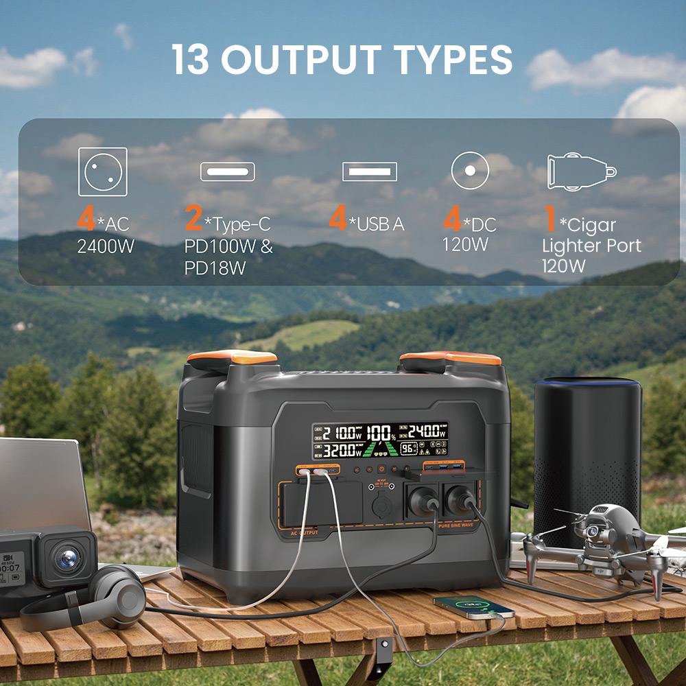 NECESPOW S2400 Tragbare Powerstation, 2400W Ausgang, 2048Wh LiFePO₄, 20ms USV-Backup, 13 Anschlüsse, 1,5h Schnellladung, App-Steuerung