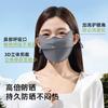 Women's Summer Cycling, Anti-ultraviolet Protection, Eye Protection, Corner Protection, Sun Protection, High Appearance, Ice Silk Sunscreen Mask