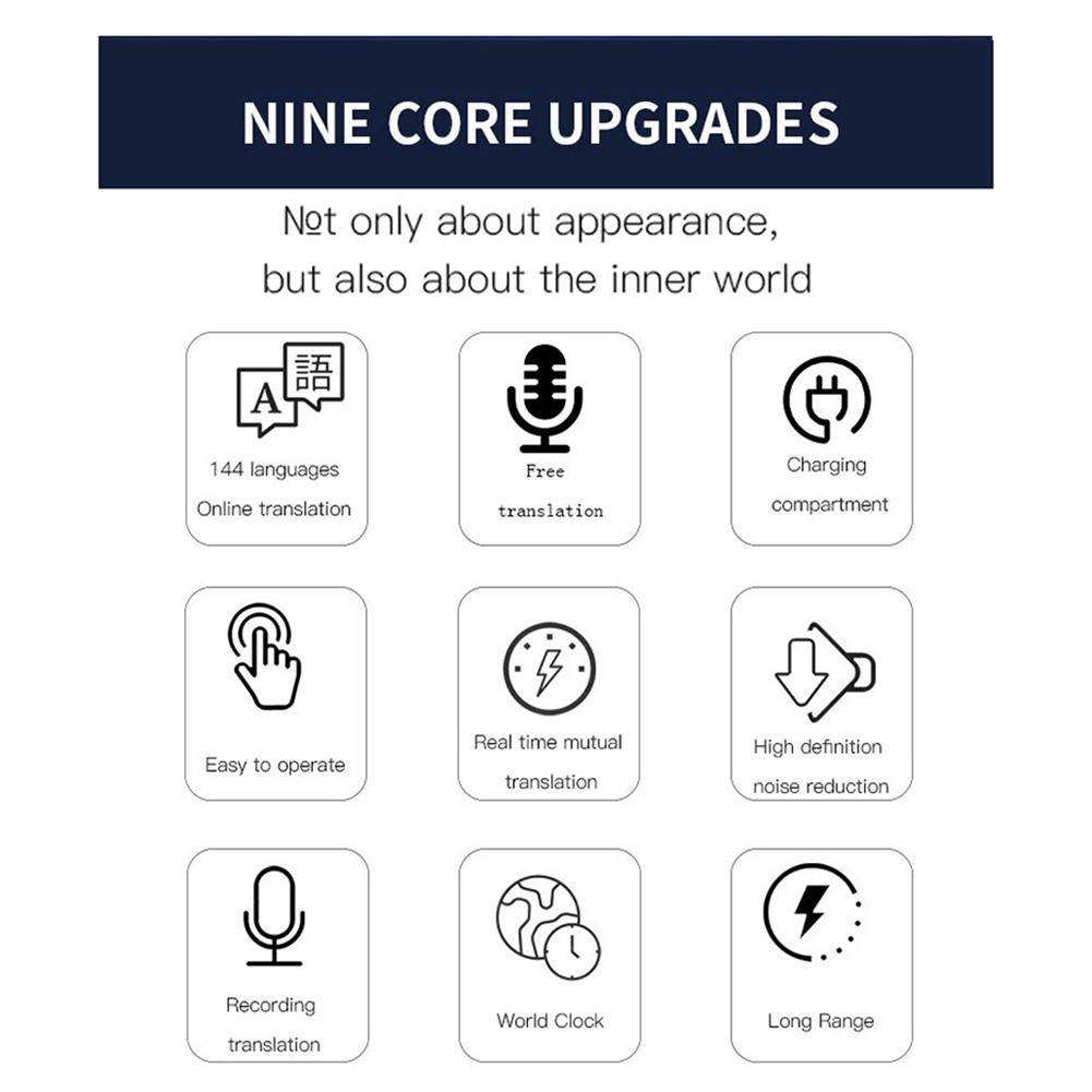 144 Languages Real Time Translator Earbuds Wireless BT 5.4 Translation Earphones Instant Translated Smart Voice Translator