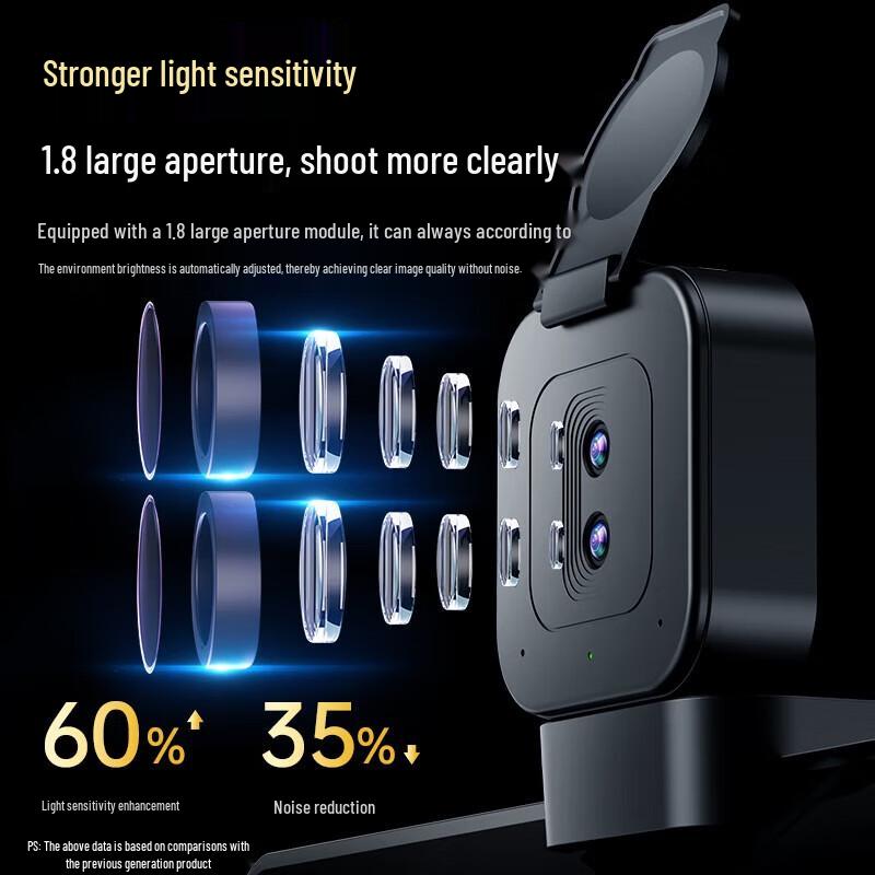 Stec 4K Dual-Lens Live Stream Webcam with 20x Zoom & Remote