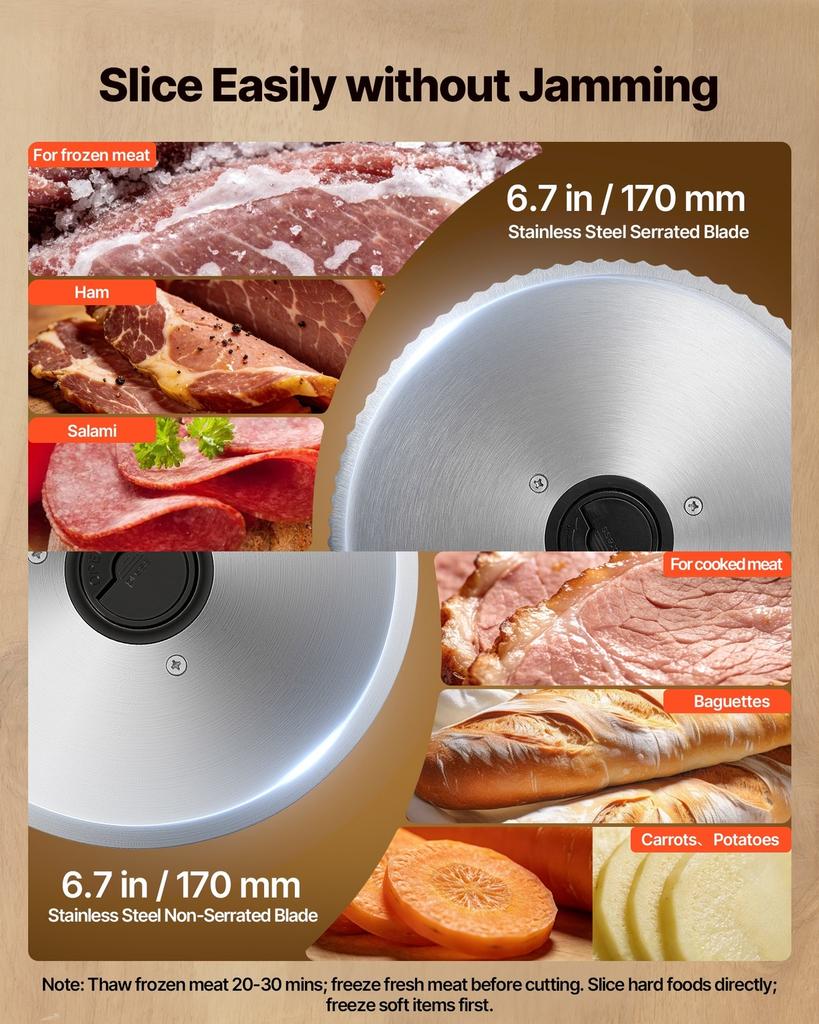 Meat Slicer, 150W Electric Deli Slicer Machine with 170 Mm Sharp Blade, Home Meat-Slicer with 65-90 RPM Slicing Speed, 0-15 Mm Adjustable Thickness,