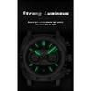 POEDAGAR Original Fashion Men Clock Luminous Waterproof Chronograph Date Watch for Man Luxury Leather Quartz Watches Reloj