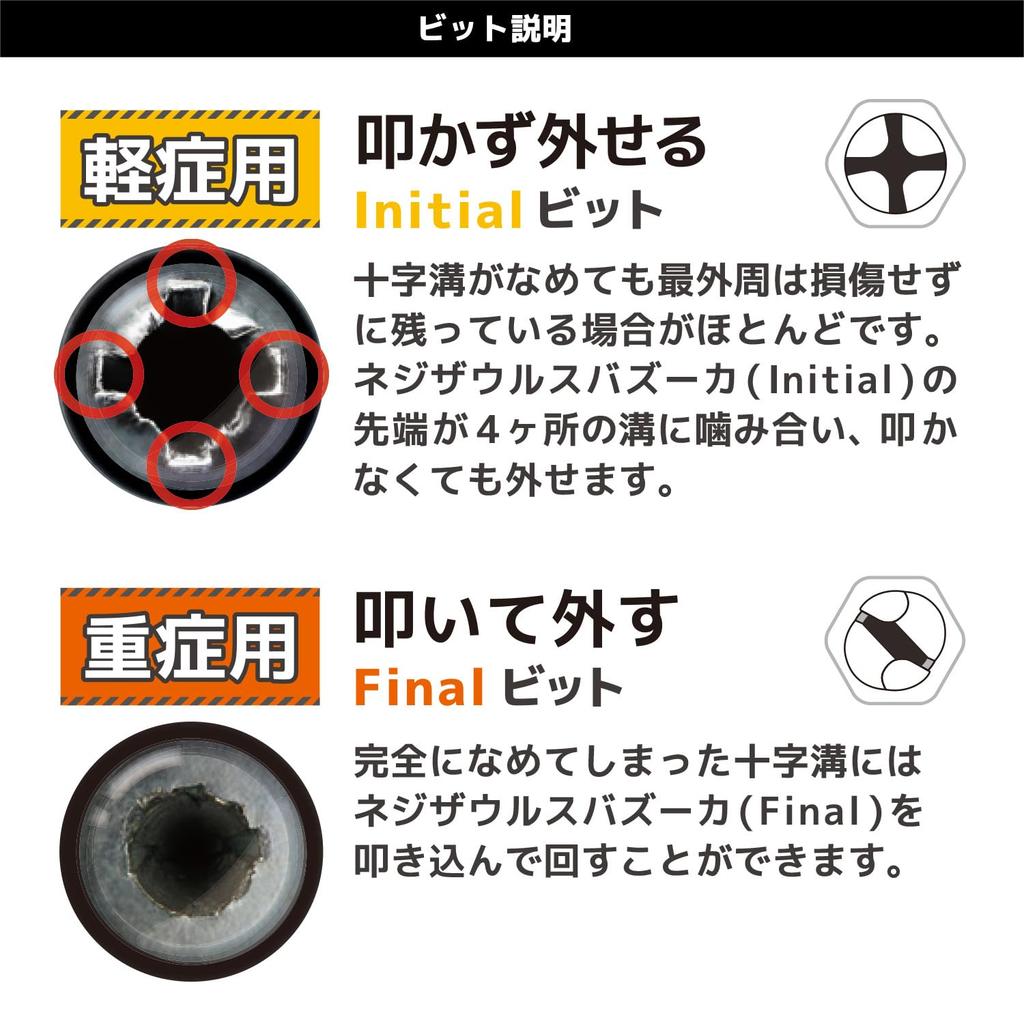 Engineer GT Drive Screw Bazooka Pink for and Set, & Black, No. 0, No. 1, No. 2, DZ-76P