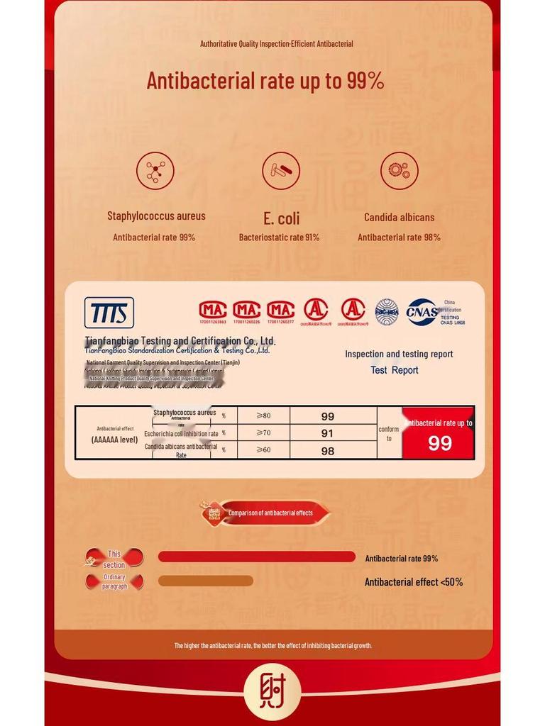 Qipilang Men's Red Lucky Fu Cotton Briefs - 2 Pack