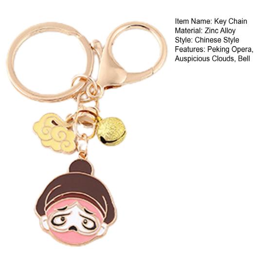 Breloc creativ Textura email ușoară Decorativ