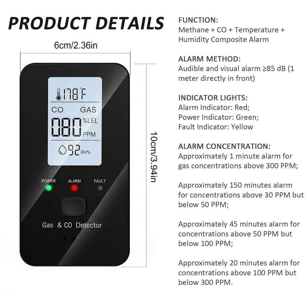 Co Detectors for Home 4-in-1 Wireless Safety Alarm Digital Carbon Monoxide Detectors Plug in for Rv Hotel Apartment Camping