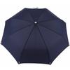 Accesorii – Umbrele