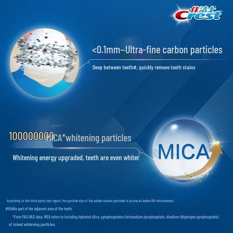 Crest 3D White Micro-Charcoal Toothpaste