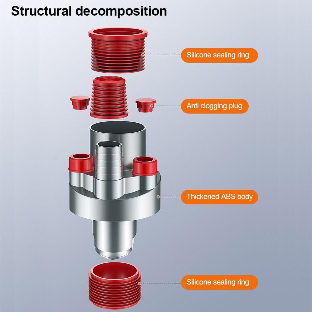 Anti Odor Sink Drain Pipe Adapter 4 in 1 Multifunctional Dishwasher Water Pipe Connector Sealing Ring Drainage Water Pipe Joint