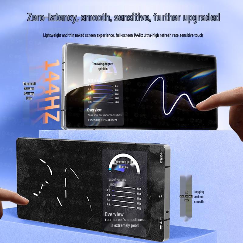 Samsung S22/S23+/S24 Privacy Full Screen Tempered Glass with Ultrasonic Unlocking