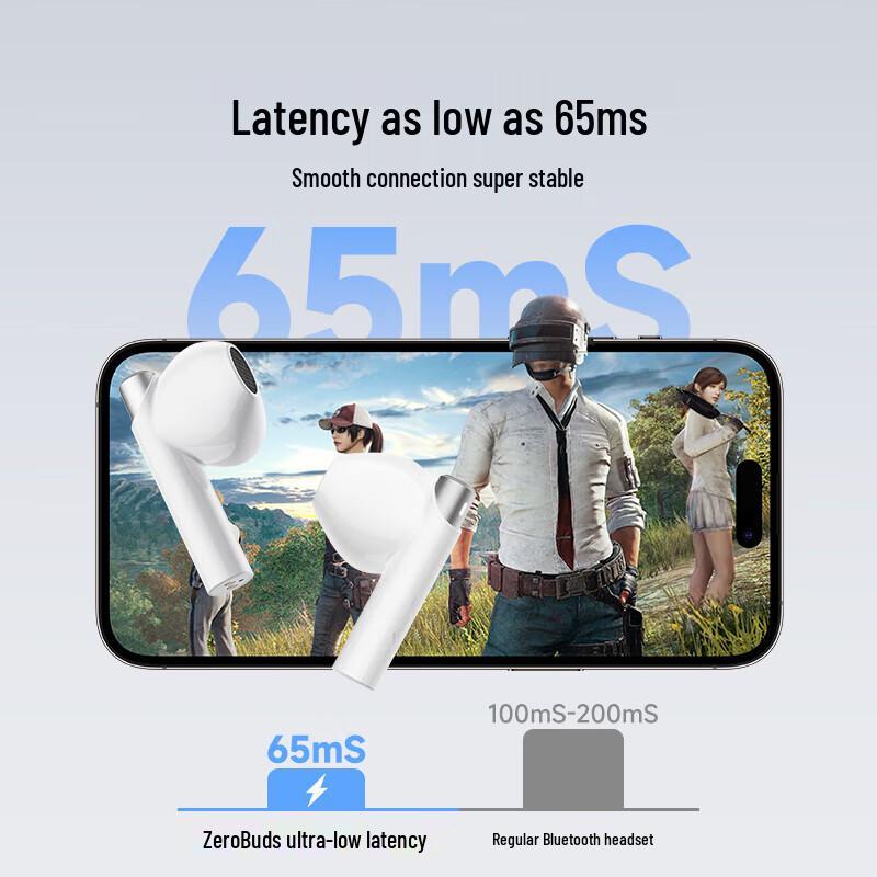 Edifier Zero Buds True Wireless Half-In-Ear Earbuds