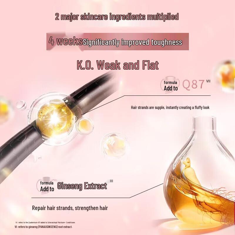 Schwarzkopf Volumizing & Strengthening Conditioner