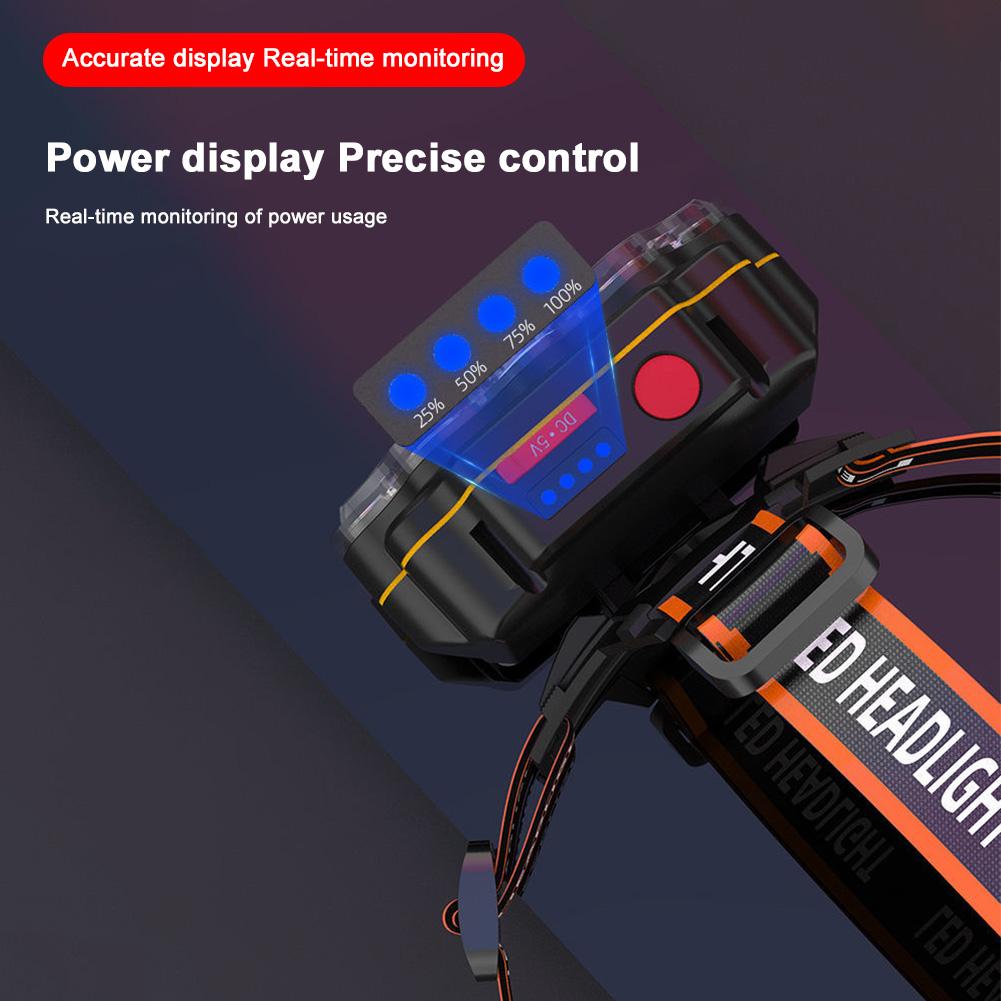 8LED Powerful Head Flashlight USB Rechargeable Camping Headlight Power Display Camping Search Light for Outdoor Camping Hiking