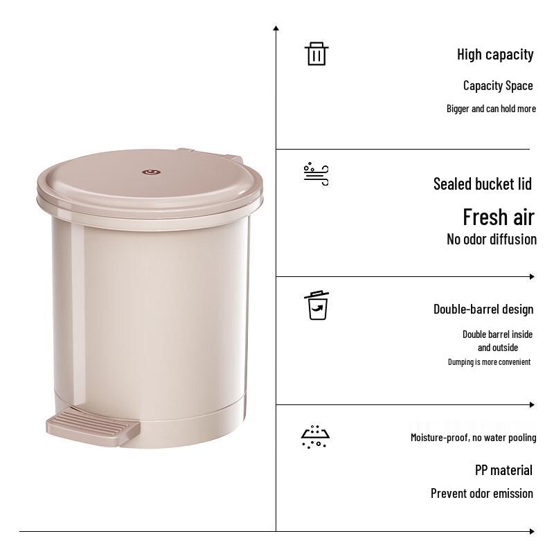 Mayflower 20L Foot Pedal Dual-Bucket Waste Bin