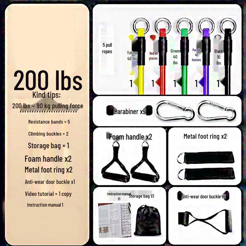 Landa Resistance Band Workout Kit