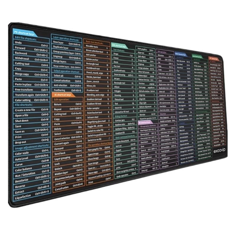 Large Keyboards Mouse Pad Featuring Excels Word Shortcut for Office Software Use and Gaming with Waterproof
