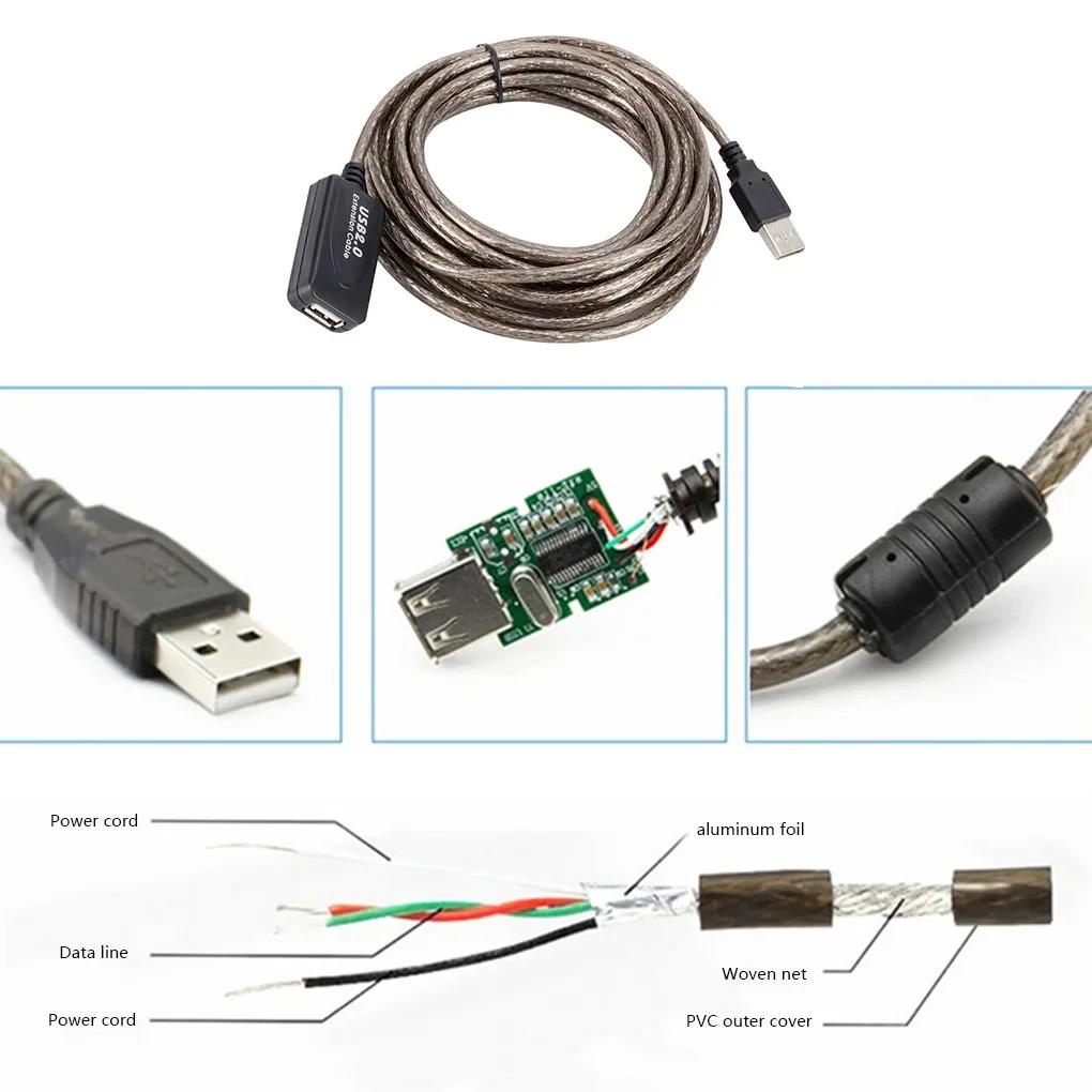 15M USB 2.0 Extension Cable High Speed Active Repeater Male To Female Extension Cord Wire USB Adapter for PC Laptop Mouse