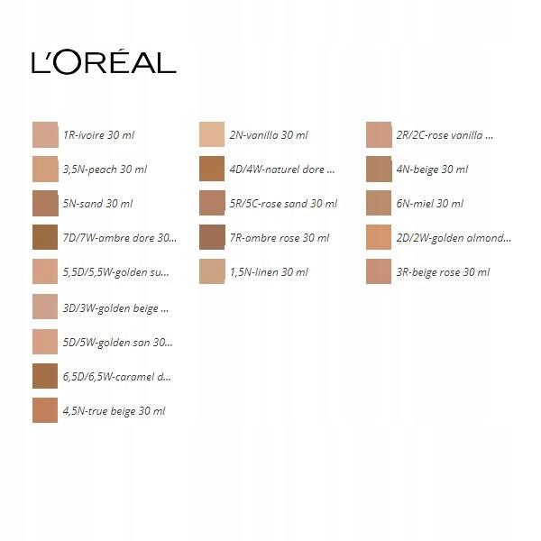 'Oréal True Match Nourishing Liquid Foundation 6.N Neutral 30Ml
