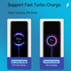 FOR Xiaomi 33W Charger Turbo Fast Charge Usb Type C Cable For Poco X3 NFC M4 Mi 11I 10T 5G Redmi Note 13 12 11 10 9 Pro