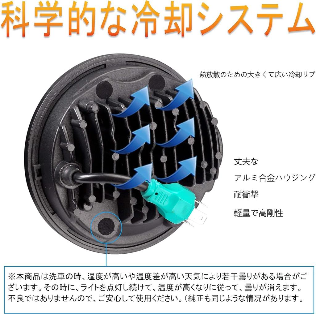 MOVOTOR Headlight with Inspection IP67 Genuine Replacement for 883 and Sportster 5.75 Hi/Lo Switch, Compliant, Waterproof, Harley-Davidson