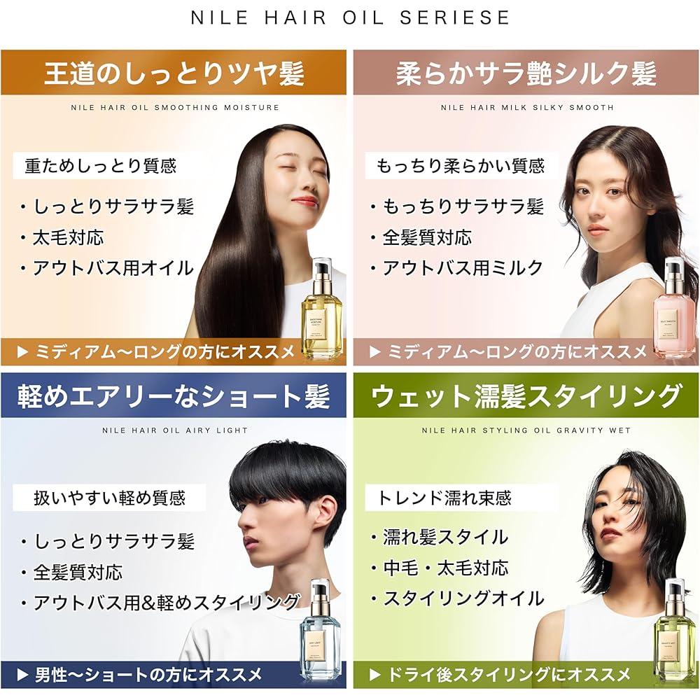 Nile Styling Oil Hair Oil Wet Look Gravity Wet Refill 200ml California Grapefruit Scent