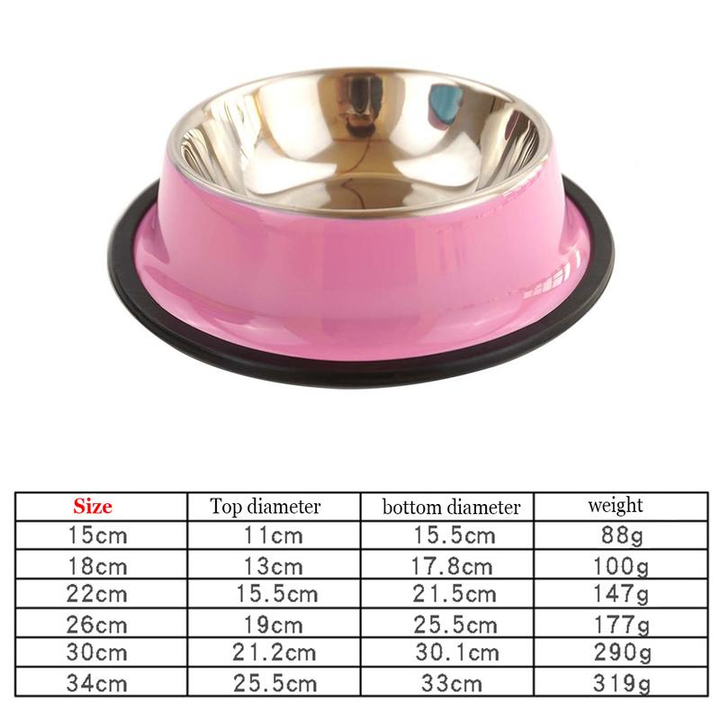 Personalized Stainless Steel Dog Bowl Custom Name Pet Food Feeding Dishes Non-slip Puppy Feeder Bowl with Name Gift for Dog