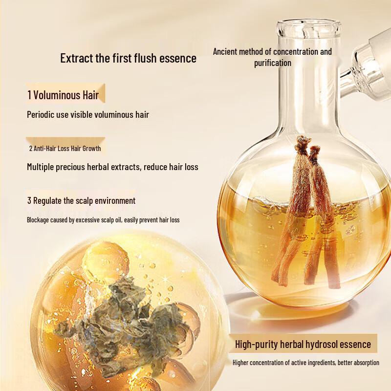 Ba Wang Hair Growth and Anti-Hair Loss Liquid