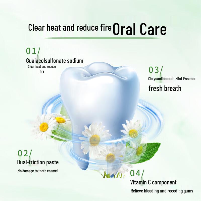 Nice Cool Chrysanthemum Gum Care Toothpaste