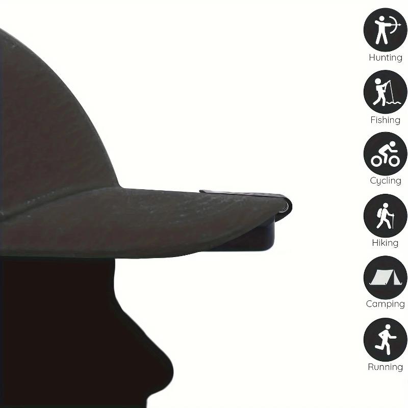 Super Bright Clip On LED Headlamp Hat Torch Cap Light for Outdoor Camping Fishing Hunting Portable Hands-Free Lamp
